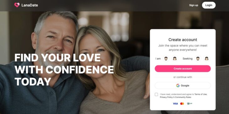Lanadate review