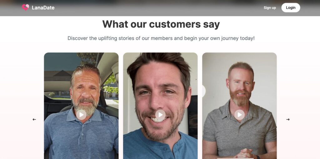 Customers about Lanadate